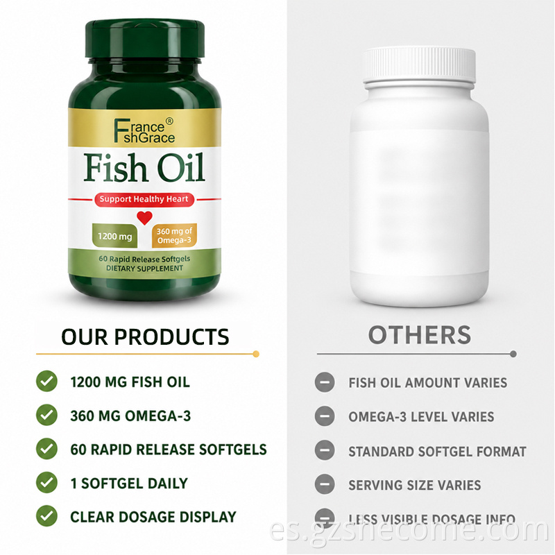 Fish Oil Softgels 5